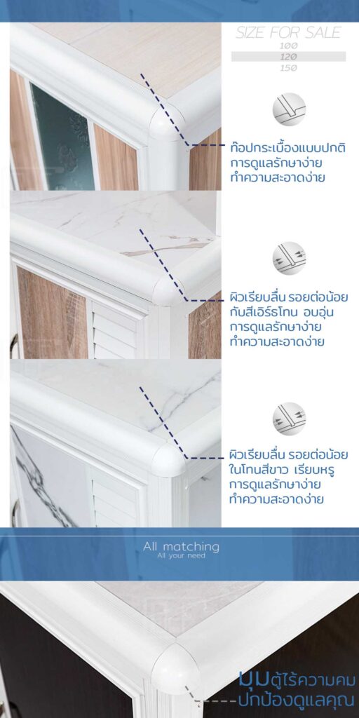 ชุดครัวสำเร็จรูป ครัวพร้อมใช้งาน